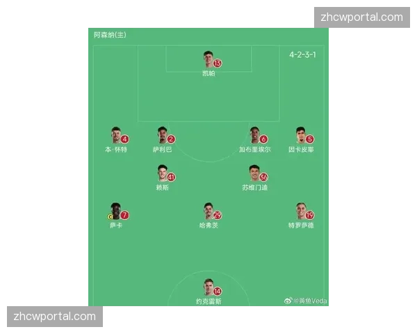 阿森纳赛程相对温和 对手排名均在12名开外